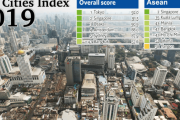 【中国の反応】安全な都市1位に日本がランクインに、そんなことより「なんで香港が20位なの？」「イギリスの陰謀だ！」