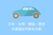 日本と台湾と韓国の交通違反件数を比較した結果！台湾の恥だと話題に！【台湾人の反応】