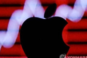 【韓国の反応】韓国人が分析してみた!! アップル(Apple) 1社で時価総額1402兆ウォン ... KOSPI合わせても1384兆ウォン、総合株価指数(コスピ)の屈辱【韓国経済】