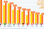 【海外の反応】日本がものすごい社会主義国だった件